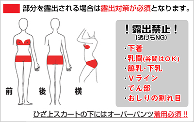 露出対策が必須となります。